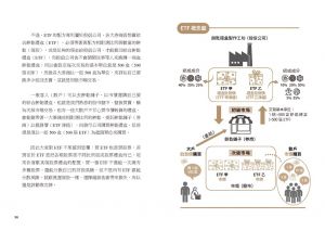  小車X存股實驗 給存股族的ETF實驗筆記：從金融股、高股息ETF出發，以錢養錢，晉升買房族的完整分享 幸福文化