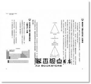 永野裕之《喚醒你與生俱來的數學力》臉譜