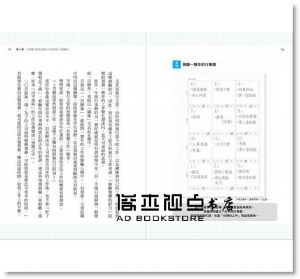 田島弓子《為什麼一流主管都用跨頁週間行事曆？：做主管，行事曆要像指揮塔，讓團隊領導事半功倍》核果文化