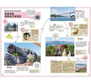 BlueGuide編輯部 瀨戶內海：倉敷．尾道．廣島．宮島(修訂四版) 人人遊日本14 人人出版