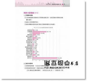  張明義, 許惠喻《完銷力：預售屋代銷完全操盤(二版)》詹氏