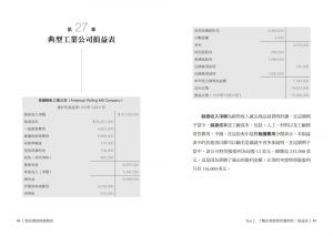 班傑明．葛拉漢, 史賓瑟．梅瑞迪斯《班傑明．葛拉漢, 史賓瑟．梅瑞迪斯》樂金文化