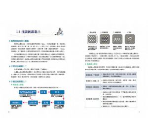 正版：林文靖《玩捏純銀黏土：純銀手作新美學》旗林文化