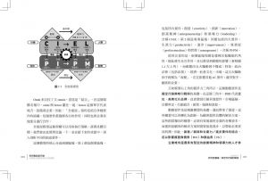 菲利浦．科特勒, 陳就學, 許丁宦, 姆斯里 科特勒談新行銷：大師給企業的新世代行銷建議 天下文化  