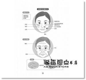 福井寛《美肌科學：打造美麗肌膚必修的科學課，學習正確的保養美妝知識》晨星