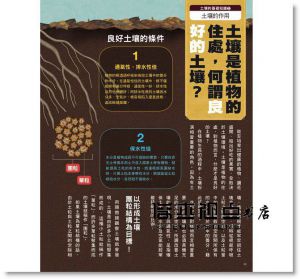 原由紀子《菜園大豐收！土壤＆肥料使用完全手冊》楓葉社文化