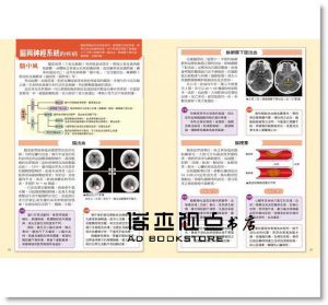 奈良信雄《人體結構與疾病透視聖經：看不到的身體構造與疾病，3D立體完整呈現，比X光片更真實、比醫生解說更詳實（內附日本獨家授權3D立體動畫DVD光碟）》大是文化