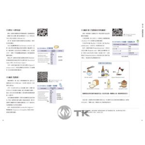 山田滋, 高江直樹, 甲斐 男, 竹谷光司, 「發酵種&麵包」編輯委員會  Sourdough發酵種&麵包：收錄18家人氣麵包坊實戰配方、發酵種麵包研發策略，從科學解析到實際應用的所有技術與資訊 大境 