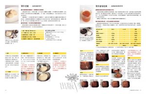 志賀勝榮  從酵母思考麵包的製作：75個關於製作麵包的為什麼？認識並應用老麵˙葡萄乾種˙天然酵母種˙啤酒花種˙酸種˙檸檬種(暢銷新版)出版菊 