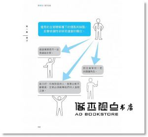許可欣《管人36計：《孫子兵法》&《三十六計》的人才管理與智慧應用【全新修訂版】》晨星
