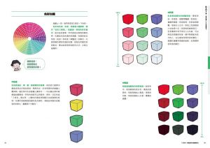  齋藤直葵 7天見效！齋藤直葵式繪畫練習法 楓書坊