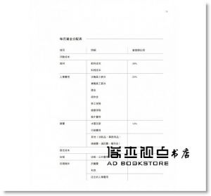 王詩鈺 《咖啡館創業核心關鍵：不是砸錢就能開好咖啡館，釐清開店初衷、理念及定位，解構盲點確立目標做對的事，建構逐夢成真的創業路》麥浩斯