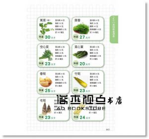 食物熱量速查事典 [漢湘][樂媽咪名廚團隊]