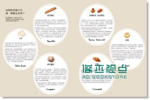 麵包大變身：三餐 點心，還有便當和下酒菜！[奇光]藤田千秋