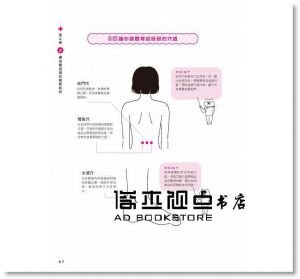 小池弘人《女生要好好的：用一張圖，學會美麗健康秘訣》 [大田]