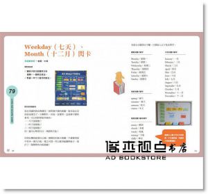 小熊媽(張美蘭)《小熊媽親子學英語私房工具101+【小熊媽自學英語寶典二部曲】（暢銷修訂版）》親子天下