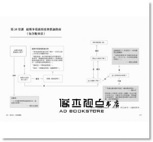 《廁所裡的哲學課：每天14分鐘，跟著蘇格拉底、笛卡兒、尼采等13位世界哲人，秒懂100個最經典的哲學思維》PCuSER電腦人文化