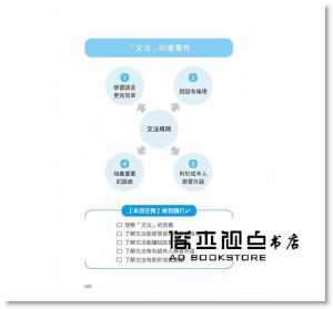 朱育賢《音速老師的日語成功筆記：文法字彙篇【圖解版】》晨星