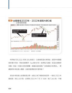 孫慶龍 超簡單買低賣高投資術：飆股、存股、ETF一次學會 Smart智富