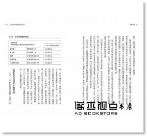 赫曼‧西蒙《精準訂價：在商戰中跳脫競爭的獲利策略》天下雜誌