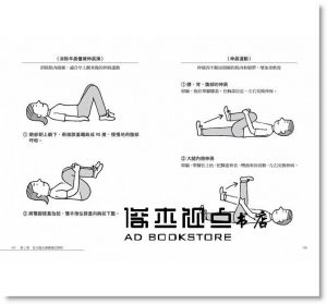 腰痛自癒！：日本名醫公開最新居家治療法，90%的腰痛都能不藥而癒！ [橙實]