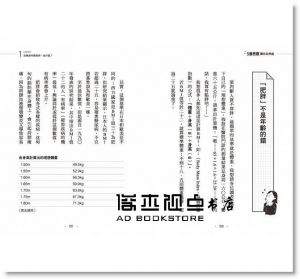 5個習慣讓你自 然 瘦：不限醣，不斷食，不復胖 [方言]