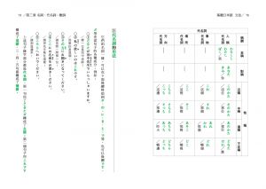 趙福泉《基礎日本語 文法〈大字清晰版〉：破解文法難點，全面強化日語理解力！》笛藤