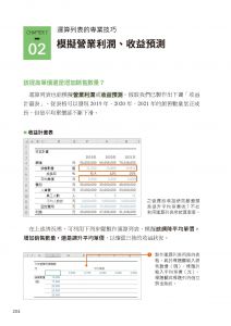 藤井直弥, 大山啓介 Excel最強商業實戰書【完全版】：濃縮於一冊！任何人都能立即活用於職場的知識 悅知文化