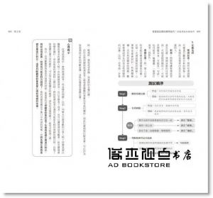 鄧涵兮《強圖解 原來，你是來陰的：1秒看穿人心的》新文創文化
