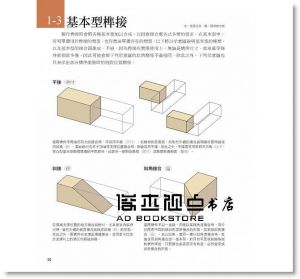 圖解日式榫接：161件經典木榫技術，解讀百代以來建築‧門窗‧家具器物接合的工藝智慧》易博士