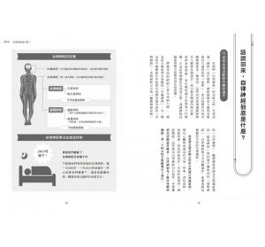  小林弘幸《自律神經超圖解：身體怪怪的，都是因為它？學會與最不受控的人體系統和平共處》PCuSER電腦人文化  