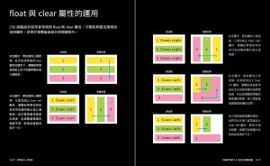 陳惠貞《設計師一定要學的 HTML5‧CSS3 網頁設計手冊：零基礎也能看得懂、學得會 作者： 陳惠貞  》旗標