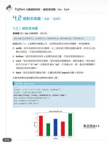 鄧文淵《Python大數據特訓班(第二版)：資料自動化收集、整理、清洗、儲存、分析與應用實戰(附300分鐘影音教學／範例程式)》碁峰