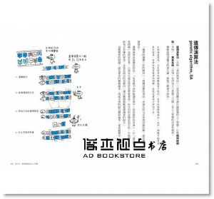 三宅陽一郎, 森川幸人《從人到人工智慧，破解AI革命的68個核心概念：實戰專家全圖解 × 人腦不被電腦淘汰的關鍵思考》臉譜