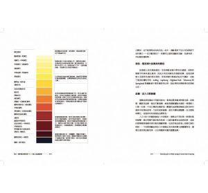 王鵬《蘇格蘭威士忌：品飲與風味指南》聯經出版公司