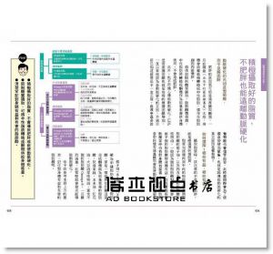 白澤卓二《生酮奇蹟實現教科書：全身酮體循環啟動，就能越吃、越瘦、越健康》方言文化