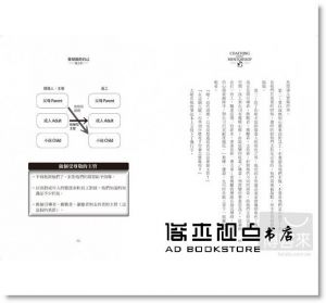 陳朝益《幫主管自己變優秀的神奇對話 面對新世代員工與第一次領導焦慮的教練思考處方》大寫出版