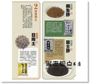 原由紀子《菜園大豐收！土壤＆肥料使用完全手冊》楓葉社文化