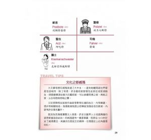 黃廷翰 我的第一本德語學習書：簡易中文注音學習法 會中文就能說德語（附QR Code 線上音檔）布可屋