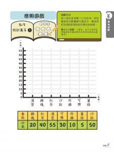 陳宜男、劉奇鑫《視覺專注力遊戲在家輕鬆玩3〔暢銷修訂版〕：視覺認知專注力5大主題遊戲》新手父母