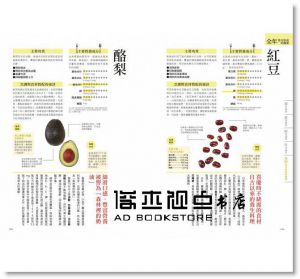 當令蔬果營養全書：229種蔬果食用知識，安心選用、正確調理，吃出健康好生活[馬可孛羅]