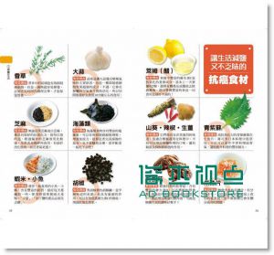 天天這樣吃，讓癌細胞消失：癌症被治癒的人都吃這些 [瑞麗]