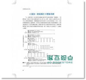 现货 傑克．丹尼爾《丹尼爾博士跑步方程式》遠流