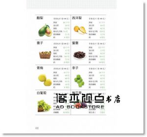 食物營養速查事典：食物營養成分、適用量、選購、保存方法到相宜相剋搭配，一本全搞定！[漢湘]