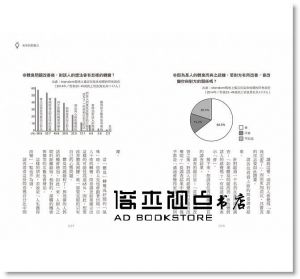 五味常明《打造成功有型的一流男人味：57招消除體臭的對策，全面防堵異味纏身， 重要時刻不出糗，為你贏得好人緣、好業績！》 繪虹]