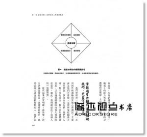 羅勃‧伯恩斯坦, 瑪麗‧朗古蘭《適度依賴：懂得示弱，學會從信任出發的勇敢》寶瓶文化