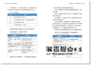 姚瓊《OKRs執行力【華人實踐版】：專為華人企業量身撰寫，套用「表格＋步驟＋公式」，實踐ＯＫＲ不卡關，９９％都能做到﹝隨書附OKRs工作表筆記﹞》方言文化