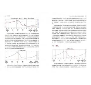 瑞．達利歐《大債危機：橋水基金應對債務危機的原則》商業周刊