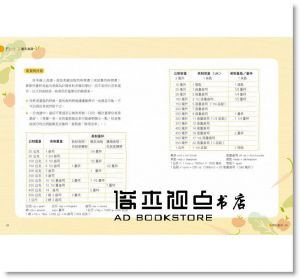 吉兒·瑞普利, 崔西·穆爾凱特《BLW寶寶主導式離乳法實作指導：130道適合寶寶手抓的食物，讓寶寶自己選擇、自己餵自己！》新手父母