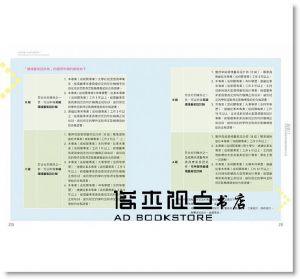 你也可以成為成功的室內設計師 [樂知][宮恩培]